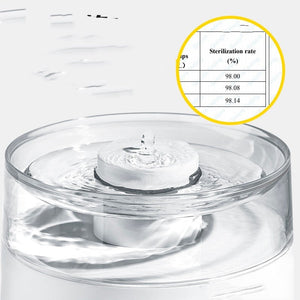 Revolutionize Your Pet's Hydration with the Automatic Water Dispenser