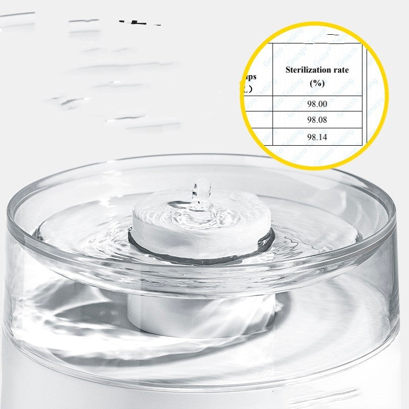 Automatic Water Dispenser For Pet