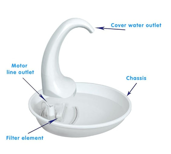 Pet Water Dispenser Drinking Bowl